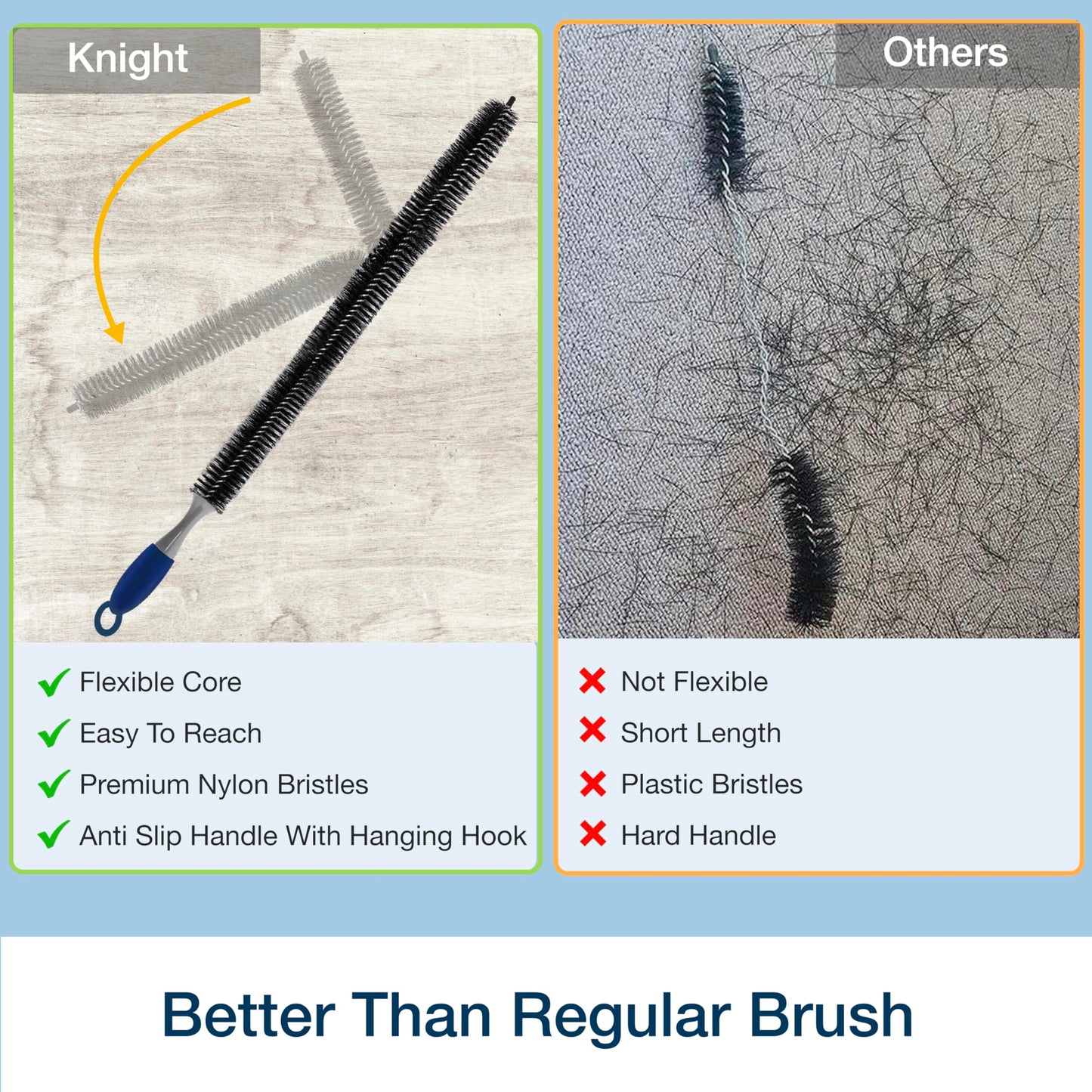 Knight Radiator Cleaner Brush | 75cm Long Reach Dust Removal Tool |Thin Long Bedndable, Non-Scratch Radiator Duster Brush for Lint & Appliances, Home & Office Radiators.